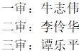 微信截图_20231227224913.png